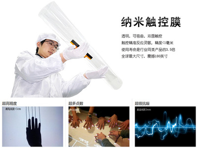 电容触摸膜 120投射式柔性金属网格双面触控高透型触控产品解析